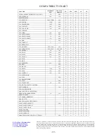 Preview for 30 page of TCS 682 SERIES Engineering Manual