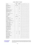 Preview for 31 page of TCS 682 SERIES Engineering Manual