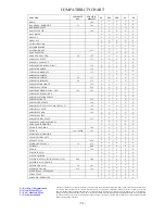 Preview for 32 page of TCS 682 SERIES Engineering Manual