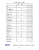 Preview for 33 page of TCS 682 SERIES Engineering Manual