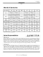 Preview for 6 page of TCS 700-30 Installation, Operation & Maintenance Manual