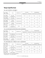 Предварительный просмотр 28 страницы TCS 700-40 Installation, Operation & Maintenance Manual