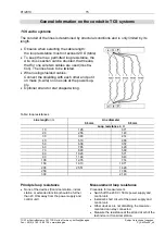 Preview for 15 page of TCS AMI K3 Series Product Information