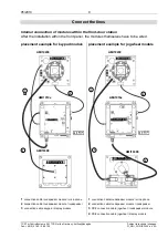 Preview for 9 page of TCS AMI Series Product Information