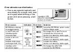 Preview for 32 page of TCS ASI11000 Product Information