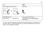 Preview for 40 page of TCS ASI11000 Product Information