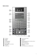 Предварительный просмотр 7 страницы TCS AVD Series Product Information