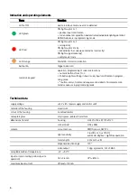 Предварительный просмотр 8 страницы TCS AVD Series Product Information