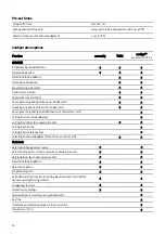 Предварительный просмотр 14 страницы TCS AVD Series Product Information