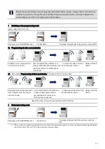 Предварительный просмотр 17 страницы TCS AVD Series Product Information