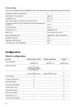 Preview for 13 page of TCS AZC41000-0010 Product Information