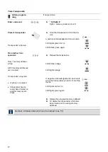 Preview for 17 page of TCS AZC41000-0010 Product Information