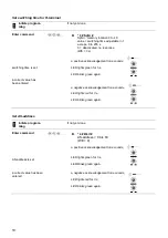 Preview for 19 page of TCS AZC41000-0010 Product Information