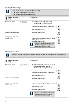 Preview for 21 page of TCS AZC41000-0010 Product Information