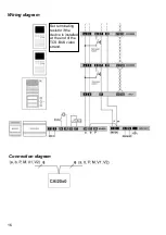 Preview for 16 page of TCS Carus Origo CAI2000 Product Information