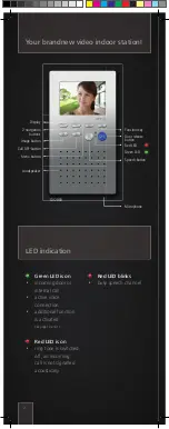 Preview for 5 page of TCS Carus Origo Instruction Manual