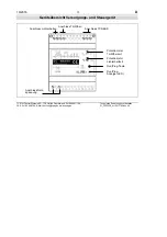 Preview for 11 page of TCS codelock12 Product Information