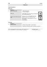 Preview for 82 page of TCS codelock12 Product Information