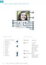 Preview for 8 page of TCS ECOOS:FIVE Instruction Manual