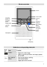 Preview for 7 page of TCS Ecoos  IVW2211-0140 Product Information