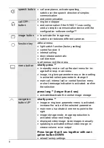 Preview for 8 page of TCS Ecoos  IVW2211-0140 Product Information