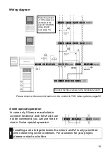 Preview for 15 page of TCS Ecoos  IVW2211-0140 Product Information