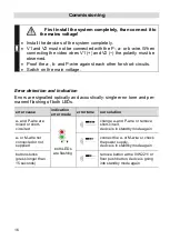 Preview for 16 page of TCS Ecoos  IVW2211-0140 Product Information