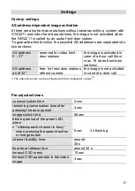 Preview for 17 page of TCS Ecoos  IVW2211-0140 Product Information