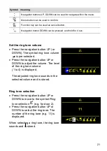 Preview for 21 page of TCS Ecoos  IVW2211-0140 Product Information