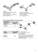 Preview for 31 page of TCS Ecoos  IVW2211-0140 Product Information