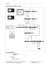 Preview for 9 page of TCS FBI4500-0100 Product Information