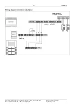 Preview for 8 page of TCS FBO1100-0400 Product Information