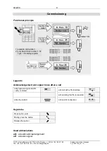 Preview for 9 page of TCS FBO1100-0400 Product Information