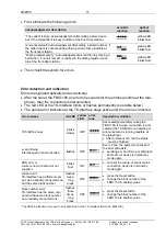 Preview for 11 page of TCS FBO1100-0400 Product Information