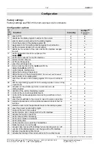 Preview for 12 page of TCS FBO1100-0400 Product Information