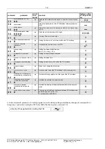 Preview for 14 page of TCS FBO1100-0400 Product Information