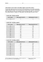 Preview for 15 page of TCS FBO1100-0400 Product Information