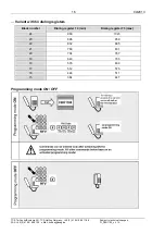 Preview for 16 page of TCS FBO1100-0400 Product Information