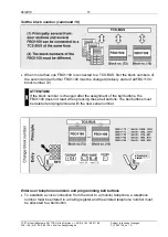 Preview for 17 page of TCS FBO1100-0400 Product Information