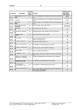 Preview for 13 page of TCS FBO1200-0400 Product Information