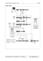 Preview for 5 page of TCS FVU1200 Product Information