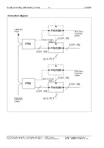 Preview for 6 page of TCS FVU1200 Product Information