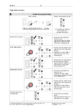 Preview for 21 page of TCS IMM2500 Product Information