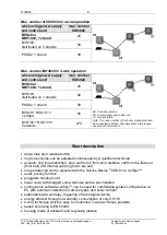 Предварительный просмотр 5 страницы TCS ISH3022 Product Information