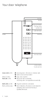 Предварительный просмотр 6 страницы TCS ISH3130-0140 Instruction Manual