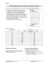 Предварительный просмотр 13 страницы TCS ISH3130 Product Information