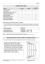 Предварительный просмотр 12 страницы TCS ISW3030 Product Information