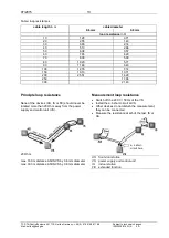 Предварительный просмотр 13 страницы TCS ISW3030 Product Information