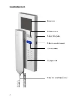 Предварительный просмотр 2 страницы TCS IVH3222 Instruction Manual