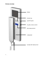 Предварительный просмотр 5 страницы TCS IVH3222 Instruction Manual